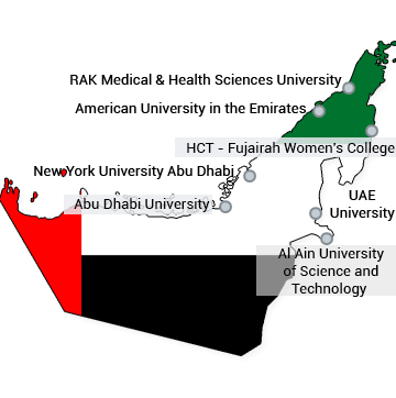 Universities in UAE