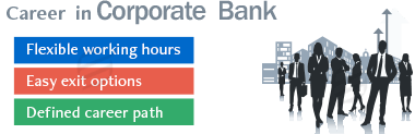 Jobs in Corporate Banking