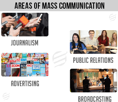 Mass Communication Assignment Help