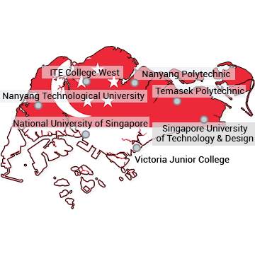 Universities in Singapore