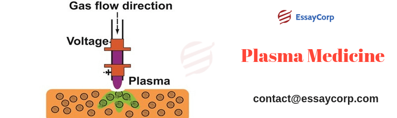 Plasma Medicine – Brief Info | EssayCorp Assignment Help