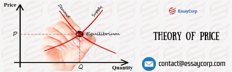 Price In Economics Theory | EssayCorp