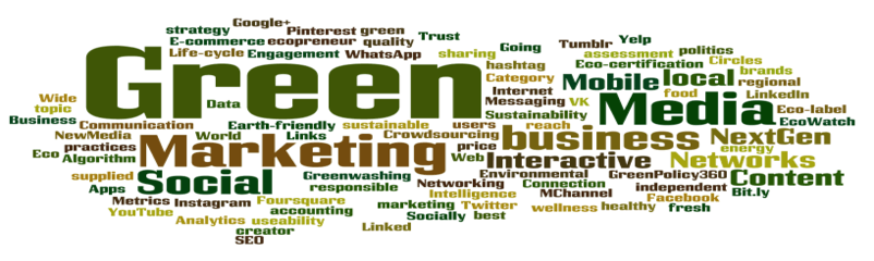 Green Marketing – Meaning and Emerging Trends | EssayCorp