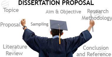 Dissertation Research Proposal Help