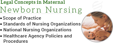 Nursing Care of the Childbearing Family