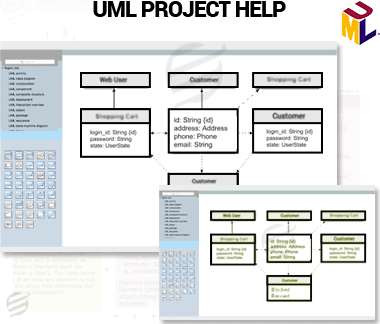 UML Project Help